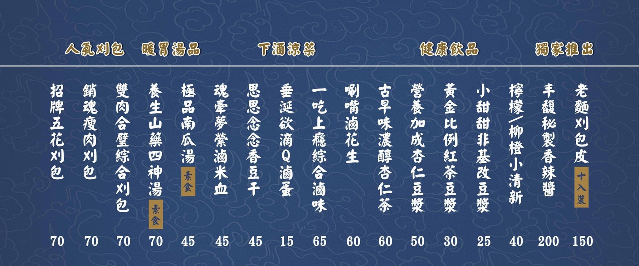 丰馥刈包